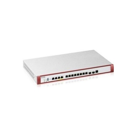 Zyxel USG Flex H Series 100 Firewall 8porte Ekstern